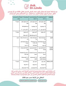 جدول حصص الطعام
